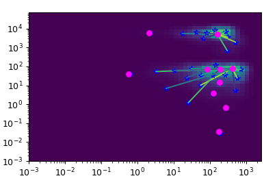 ../../_images/cytoflowgui-op_plugins-flowpeaks-1_00.png