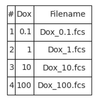 ../../_images/fcs3.png