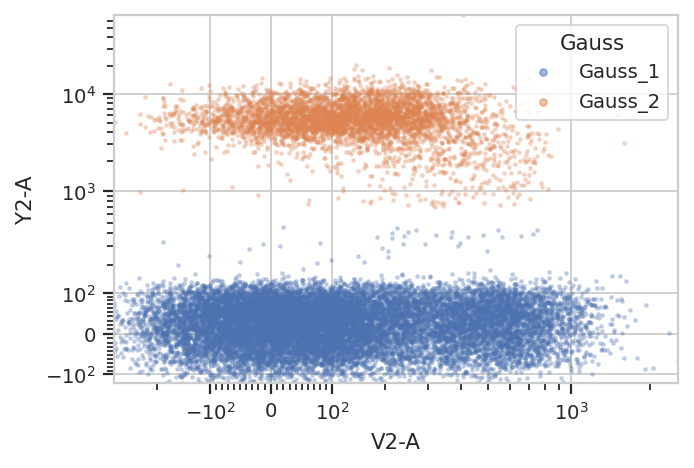 ../../_images/machine_learning_35_2.png