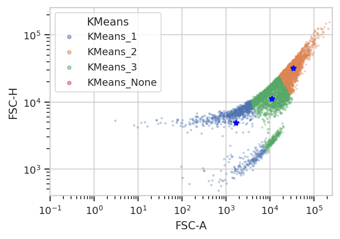 ../../_images/machine_learning_48_1.png