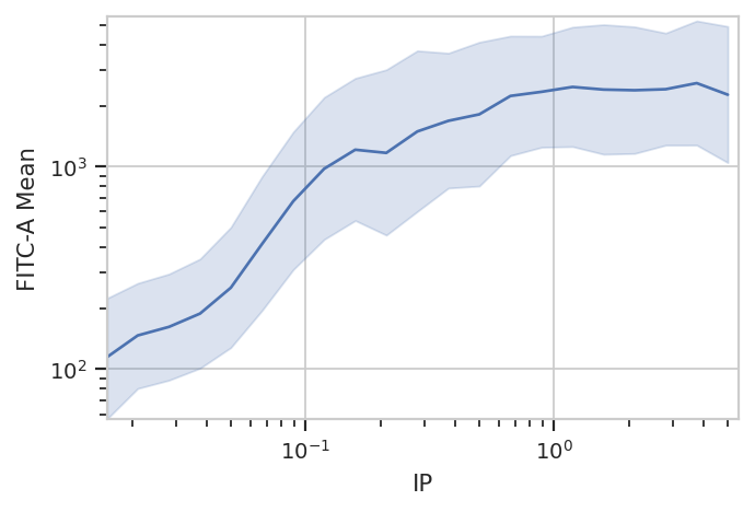 ../../_images/statistics_42_1.png
