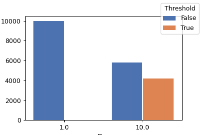 ../../../_images/bar_chart-1.png