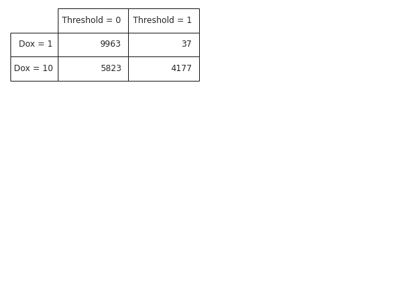 ../../_images/cytoflow-views-table-4.png