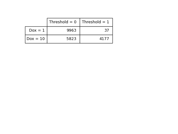 ../../_images/cytoflowgui-view_plugins-table-1.png