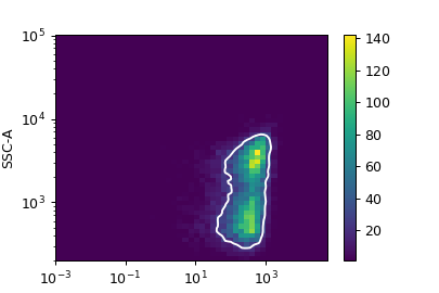 ../../../_images/density-1.png