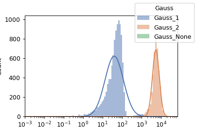 ../../../_images/gaussian_1d-1.png