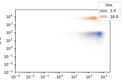 ../../../_images/histogram_2d-1.png