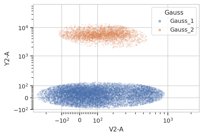 ../../_images/machine_learning_33_2.png