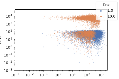 ../../../_images/scatterplot-1.png