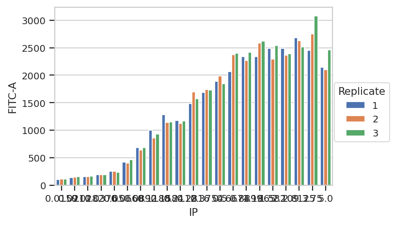 ../../_images/statistics_16_0.png