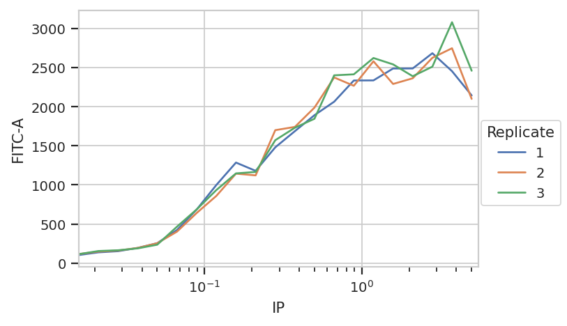 ../../_images/statistics_20_0.png