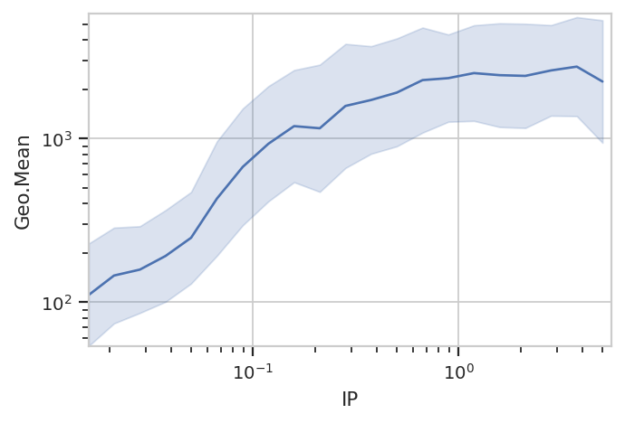 ../../_images/statistics_22_0.png