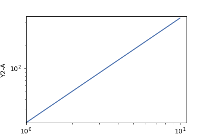 ../../../_images/stats_1d-1.png