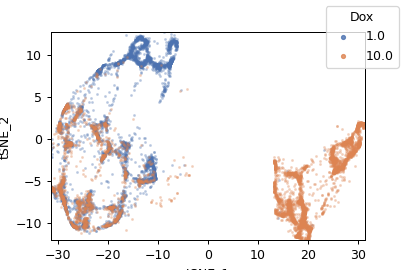 ../../_images/cytoflowgui-op_plugins-tsne-1.png
