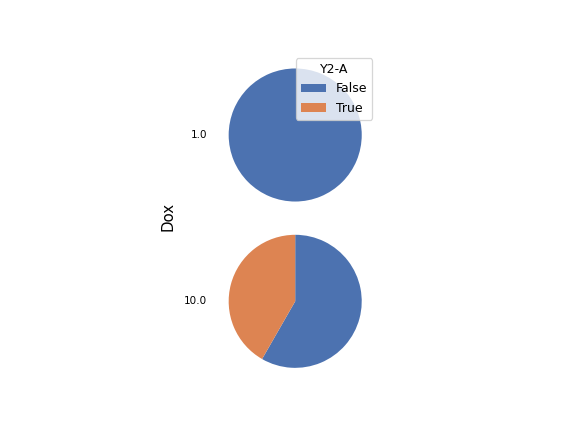 ../../_images/cytoflowgui-view_plugins-matrix-1.png