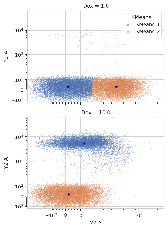 ../../_images/machine_learning_41_1.png
