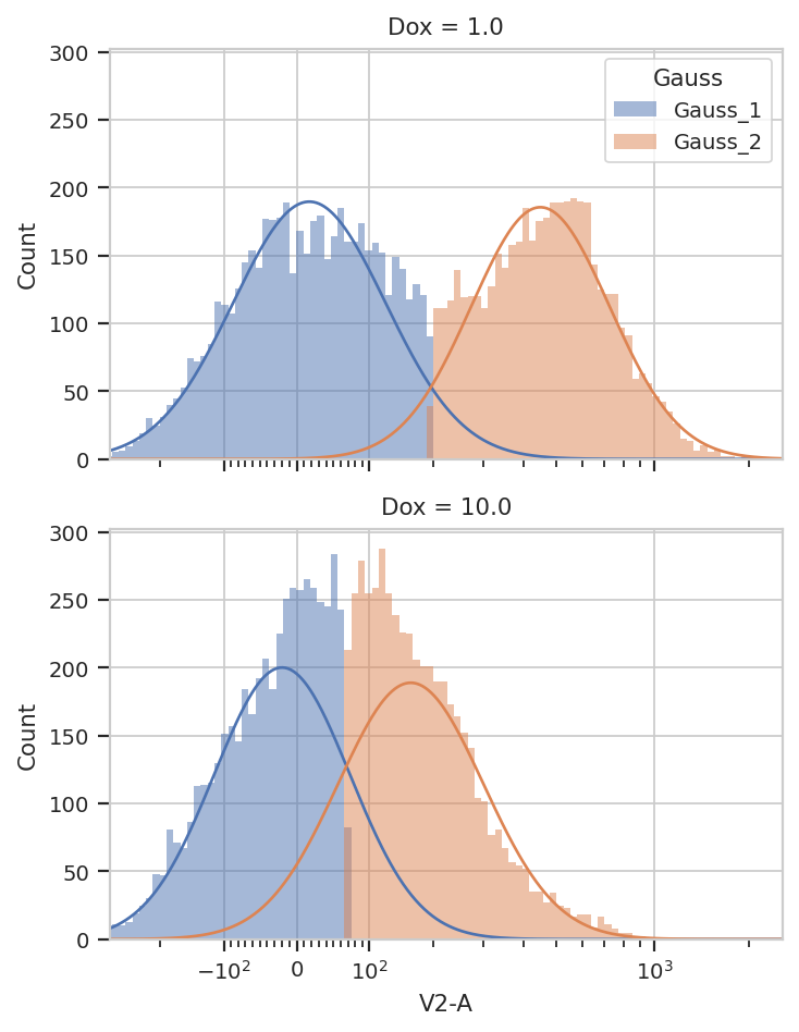 ../../_images/machine_learning_27_1.png