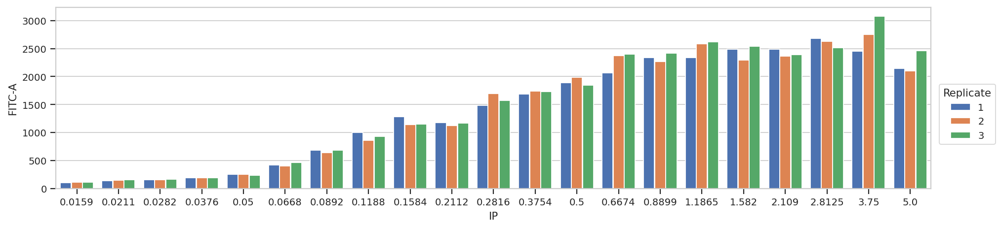 ../../_images/statistics_18_0.png
