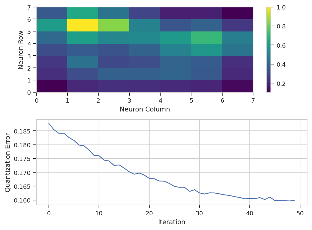 ../../_images/computational_cytometry_14_0.png