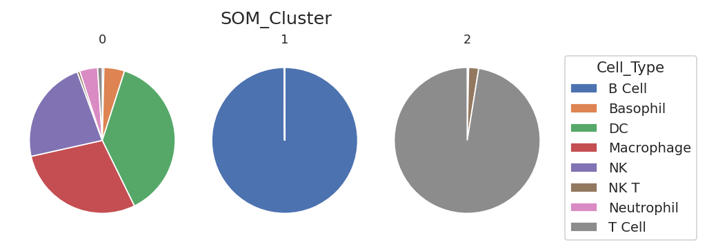 ../../_images/computational_cytometry_22_0.png