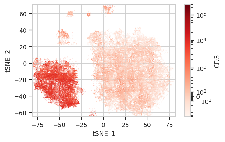 ../../_images/computational_cytometry_47_0.png