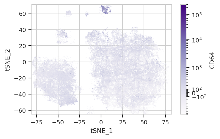 ../../_images/computational_cytometry_48_0.png
