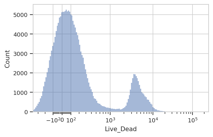 ../../_images/computational_cytometry_9_0.png