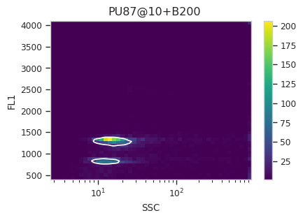 ../../_images/estimating_genome_size_11_1.png