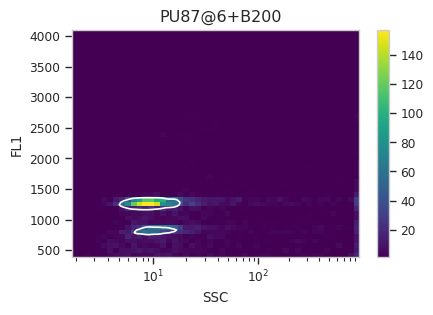 ../../_images/estimating_genome_size_11_10.png