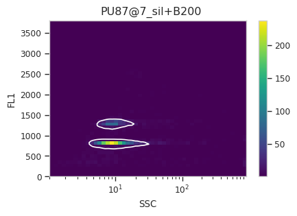 ../../_images/estimating_genome_size_11_11.png