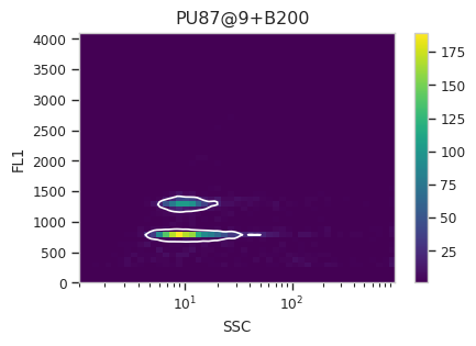 ../../_images/estimating_genome_size_11_13.png