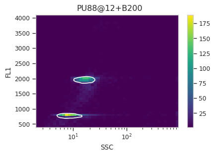 ../../_images/estimating_genome_size_11_16.png