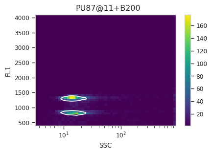 ../../_images/estimating_genome_size_11_2.png