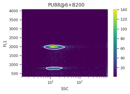 ../../_images/estimating_genome_size_11_23.png
