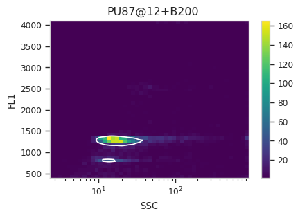 ../../_images/estimating_genome_size_11_3.png