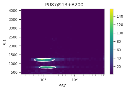 ../../_images/estimating_genome_size_11_4.png