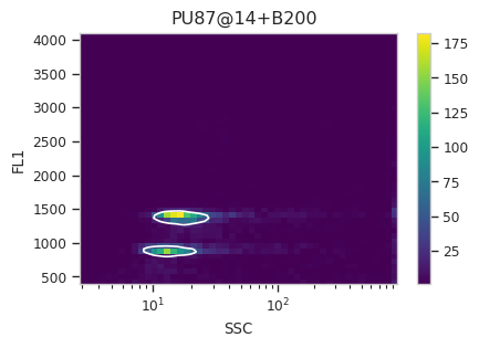 ../../_images/estimating_genome_size_11_5.png