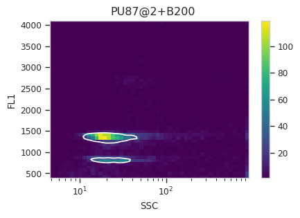 ../../_images/estimating_genome_size_11_6.png
