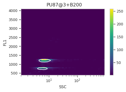 ../../_images/estimating_genome_size_11_7.png