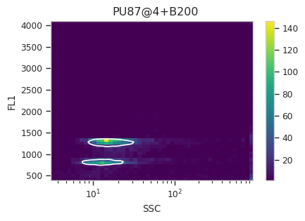 ../../_images/estimating_genome_size_11_8.png