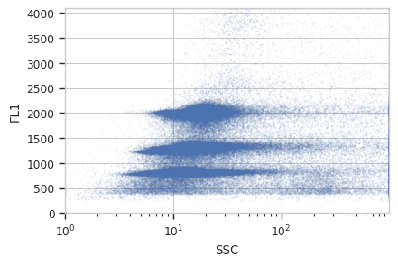 ../../_images/estimating_genome_size_5_0.png
