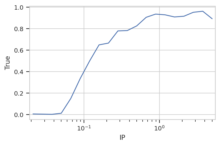 ../../_images/statistics_34_0.png