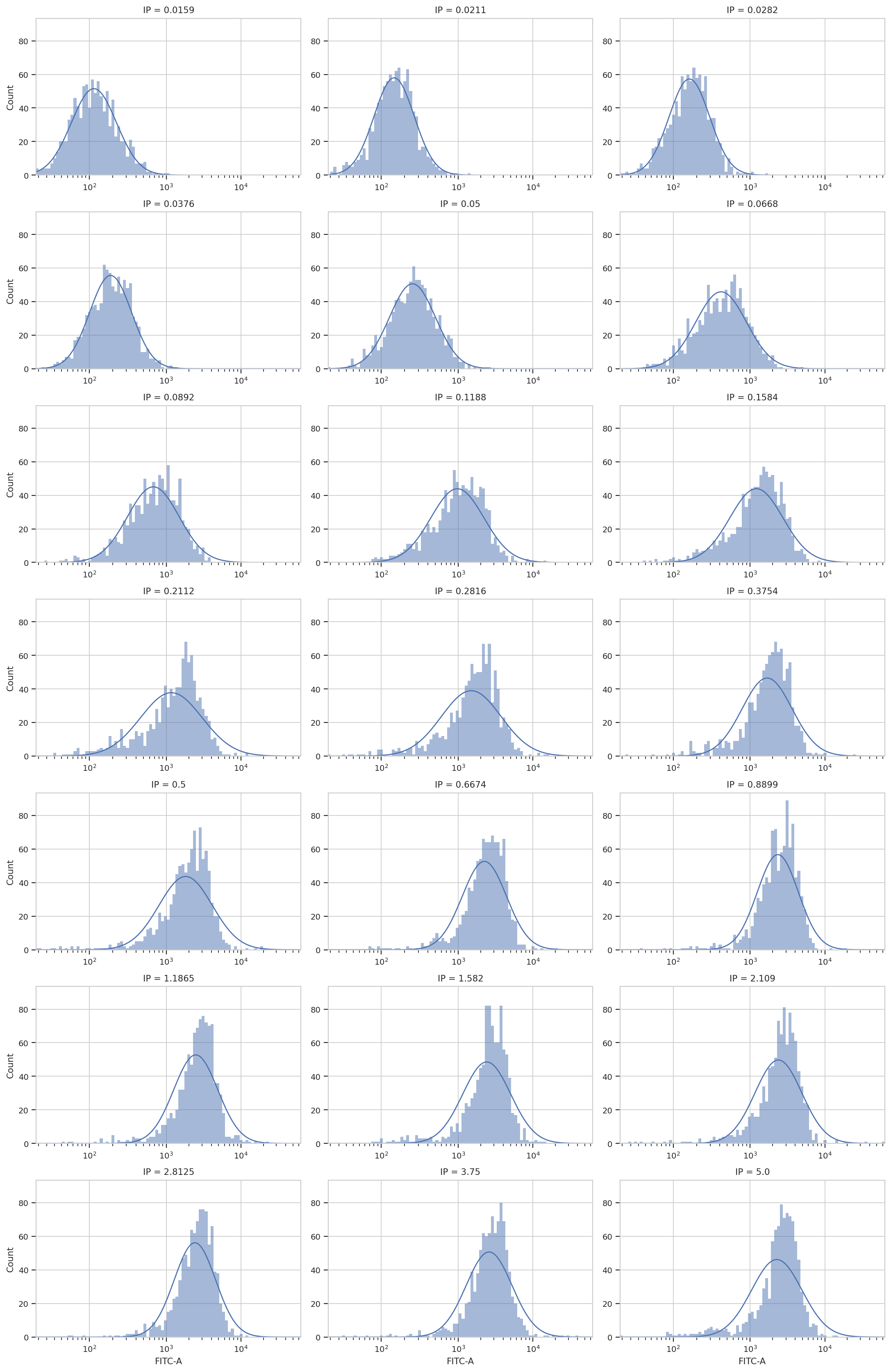 ../../_images/statistics_40_0.png